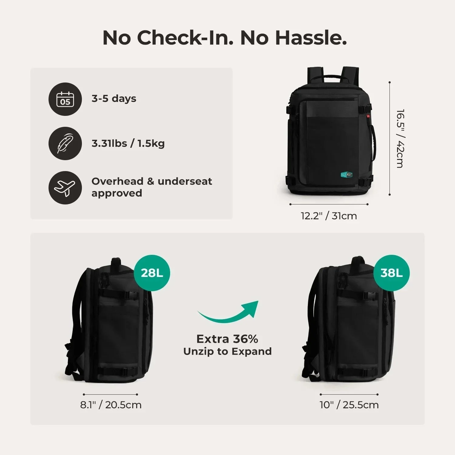 Roll & Roam Kit Pro - Image 41