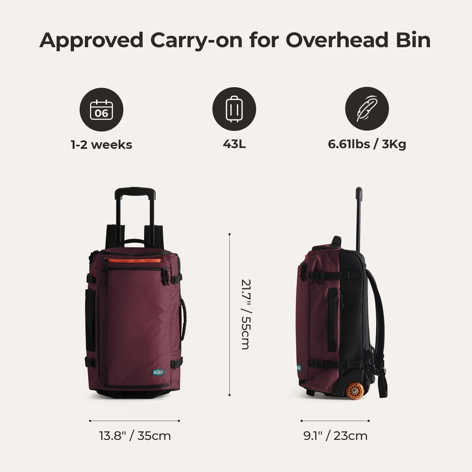 Roll & Roam Kit Pro - Image 75