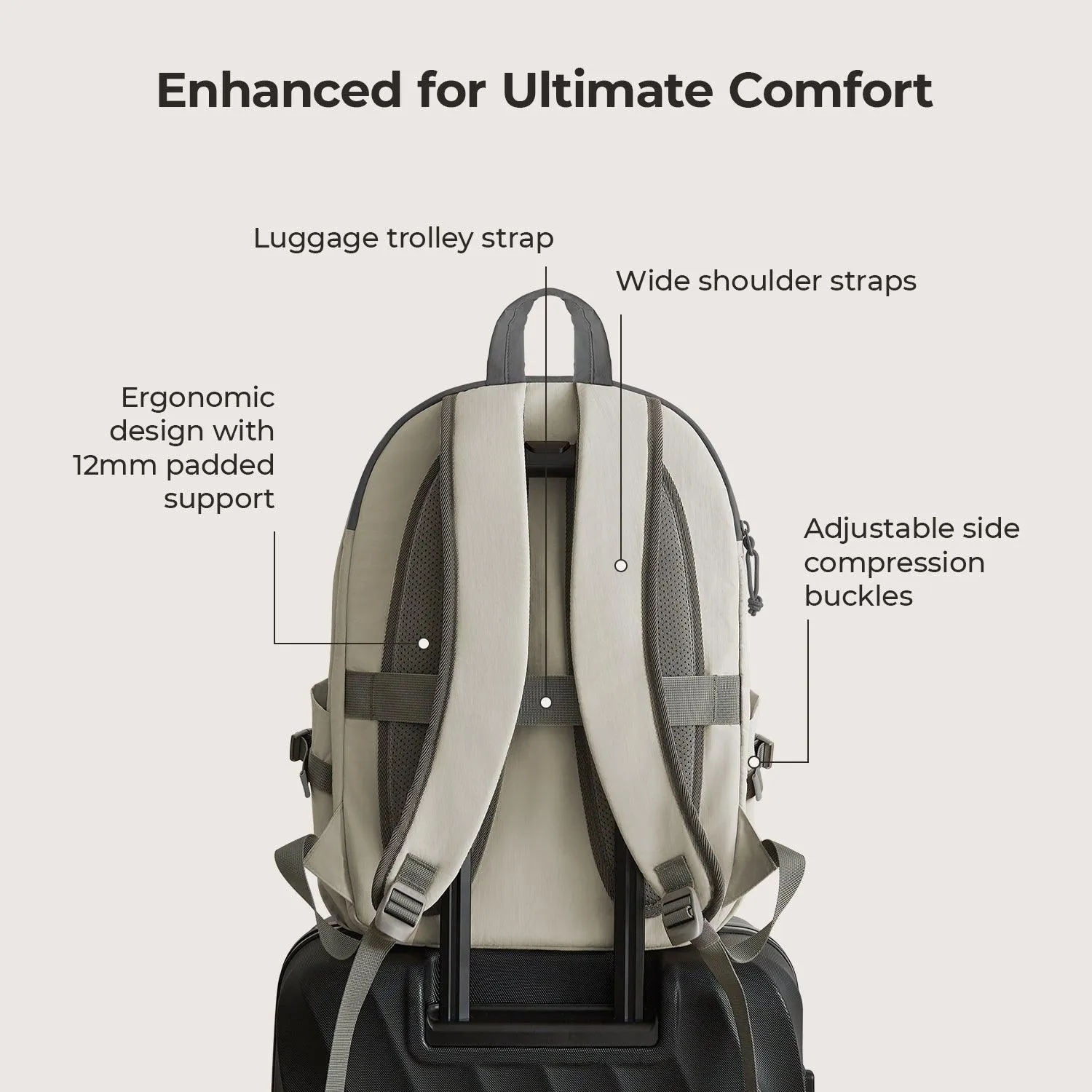 Soar 25L Backpack Set - Image 21