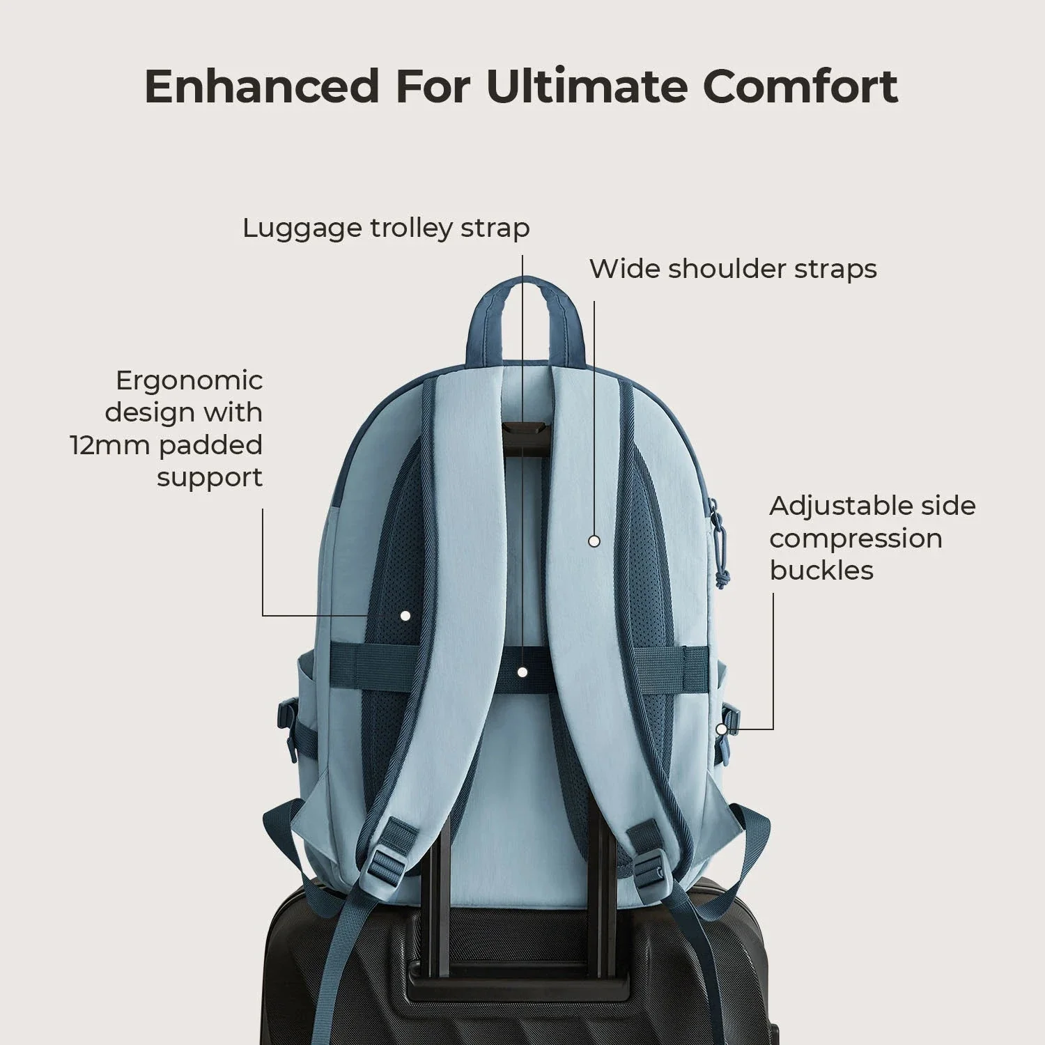 Soar 25L Backpack Set - Image 39