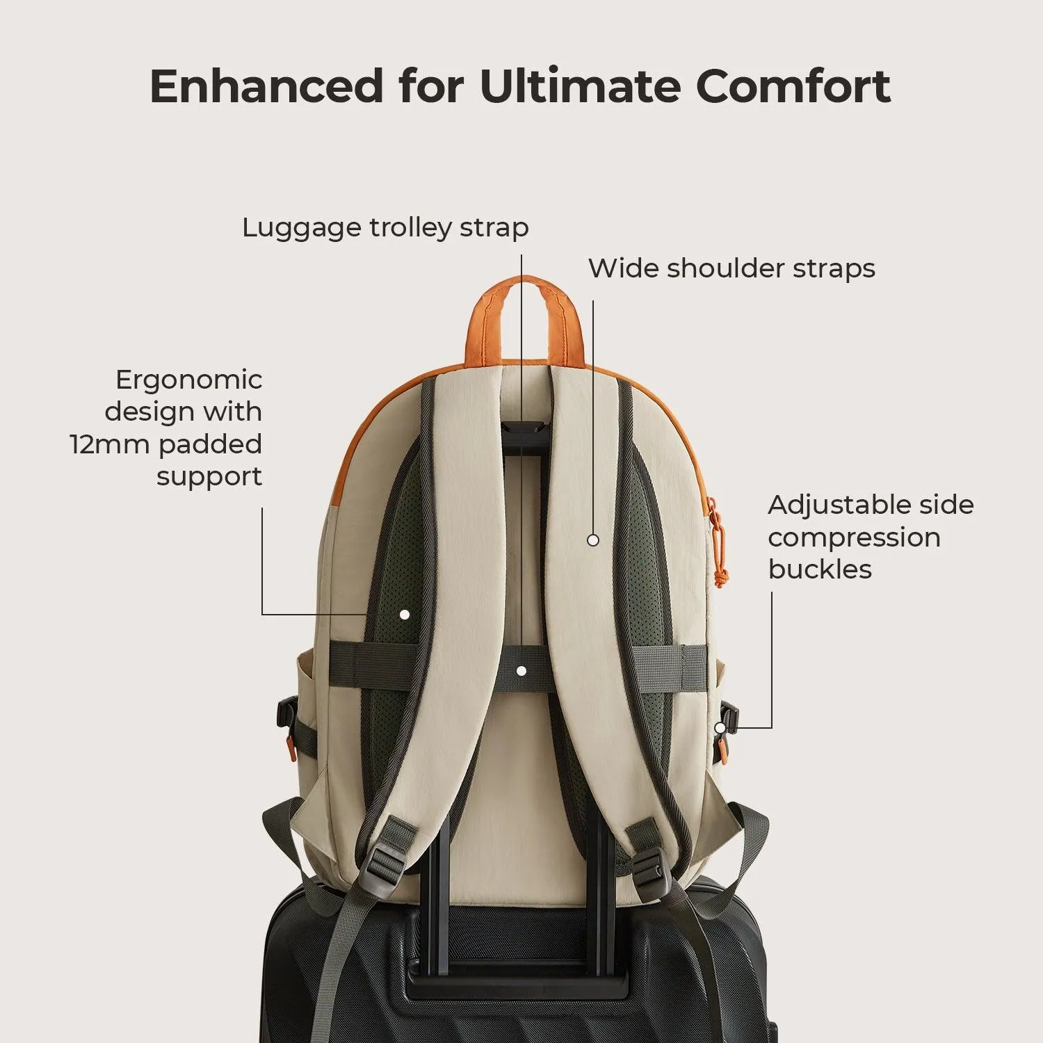 Soar 25L Backpack Set - Image 4